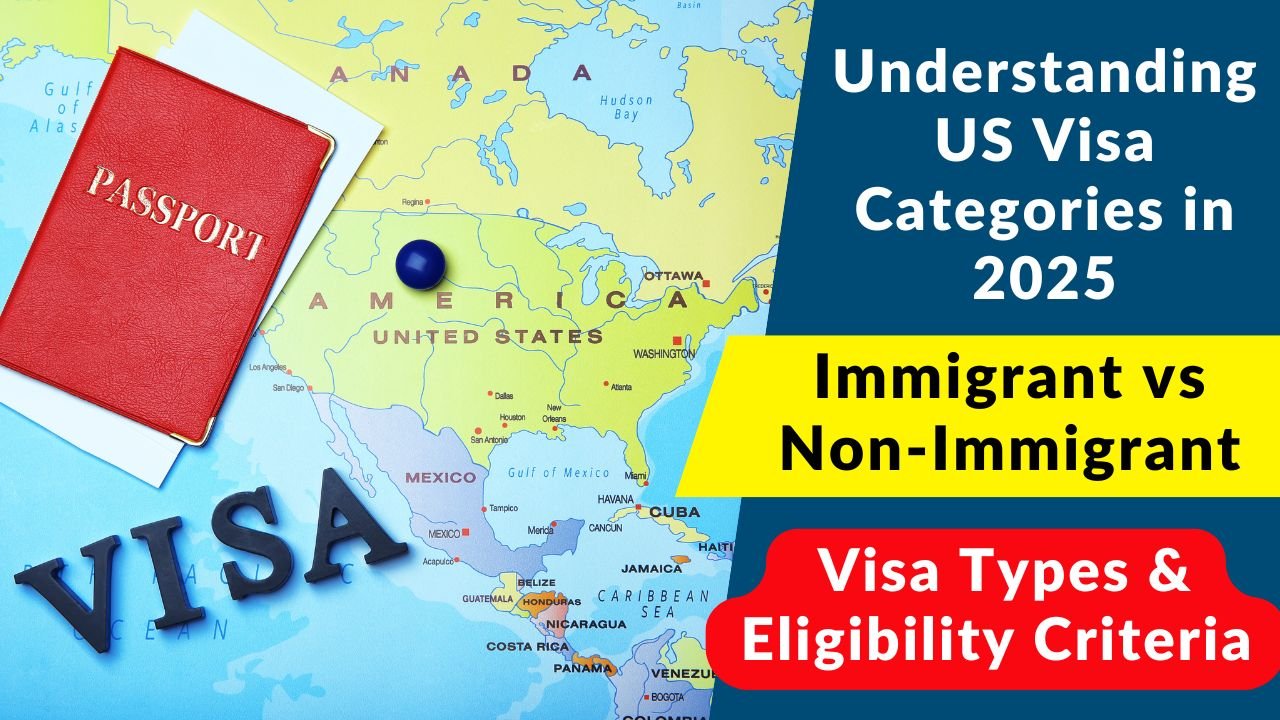 Understanding US Visa Categories in 2025